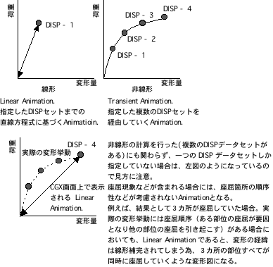 Linear_Transient.png